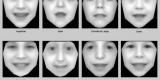 La reconnaissance faciale : nouvel outil pour détecter les maladies génétiques ? La reconnaissance faciale : nouvel outil pour détecter les maladies génétiques ?