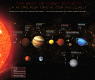 10 nouvelles planètes extrasolaires CoRoT