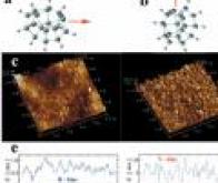 Des nanoclusters de silicium pour augmenter l'efficacité des canons à électrons