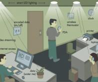 Communication par lumière visible : après le Wi-Fi, le Li-Fi