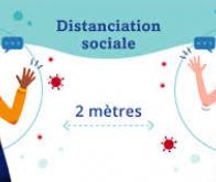 COVID-19 : La distanciation physique est efficace sur l’incidence et les taux de mortalité