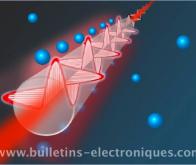 De la fibre de verre pour compter les atomes