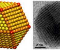Des nanoparticules d'or pour recycler le CO2