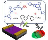 Des transistors organiques à commande optique de haute performance