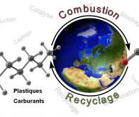 Capture et recyclage du CO2 : enfin du nouveau !