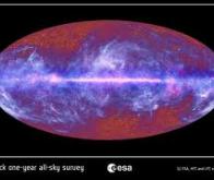 Du Boson à Planck : l’Univers se dévoile !