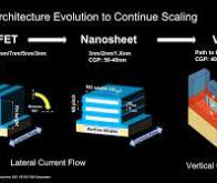 Electronique du futur : la loi de Moore a encore de beaux jours devant elle…