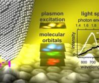 La plasmonique, future révolution de l'électronique ?