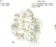 La théorie des réseaux appliquée aux zones urbaines