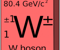 Le CERN fournit une mesure précise de la masse du boson W !