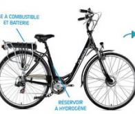 Le premier vélo électrique à hydrogène est français !