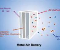 Les batteries métal-air vont révolutionner le stockage massif  d'énergie