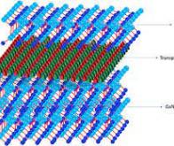 Matériaux 2D et transfert de couche mince : le CEA-Leti et Intel combinent leurs forces pour des ...