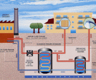 Premier système de chauffage urbain utilisant de la chaleur stockée