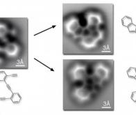 Des réactions chimiques observées, pour la première fois, au niveau moléculaire.