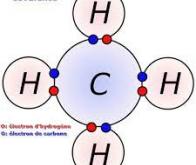 Rompre la liaison carbone-hydrogène devient un jeu d’enfant