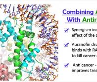 Un médicament anti-cancer -boosté- par un antirhumatismal