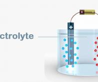 Un nouvel électrolyte pour des piles plus sûres