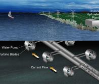 Un premier pas vers la production d'énergie renouvelable grâce au Gulf Stream