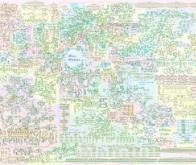 Une "Google Map" du métabolisme humain
