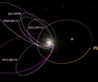Une neuvième planète cachée aux confins du système solaire ?