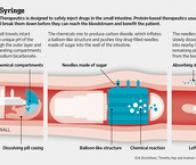 Une pilule robotisée pour délivrer des médicaments sur mesure…