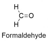 Une solution efficace, simple et écologique pour éliminer le formaldéhyde