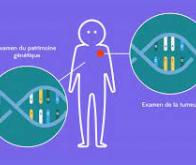 Vers un test ARN plus précis et plus fiable pour détecter le cancer du côlon