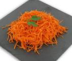 Cancer de la prostate : mangez des carottes !