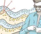 Climatiser les vêtements grâce aux nanoparticules