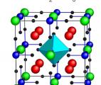 Découverte d'une nouvelle famille d'hydrures pour le stockage de l'énergie