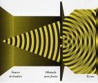 Des physiciens utilisent l'intrication quantique pour voir l'intérieur des noyaux atomiques