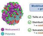 Deux avancées majeures dans l'assemblage chimique des médicaments