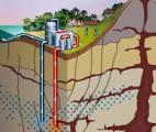 La révolution énergétique passe aussi par la géothermie et la valorisation de la chaleur