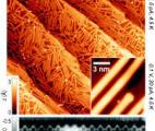Energie : le nanotransistor qui reste cool à haute tension
