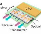 La photonique entre dans les puces électroniques