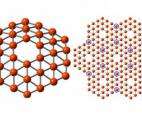 Le borophène va-t-il révolutionner l'électronique ?