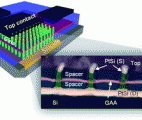 Le nanotransistor 3D, avenir de la microélectronique ?