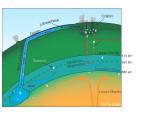 Les entrailles de la Terre recéleraient d'énormes quantités d'eau sous forme minérale