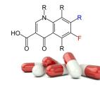 Les fluoroquinolones pourraient augmenter le risque d’anévrisme de l’aorte…