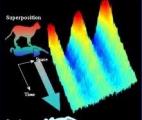 L’étrangeté de la mécanique quantique a été testée au-delà de l’échelle des particules