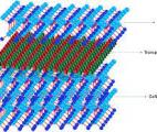 Matériaux 2D et transfert de couche mince : le CEA-Leti et Intel combinent leurs forces pour des transistors sous-nanométriques