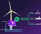 Première mondiale : de l’hydrogène produit grâce à une éolienne flottante