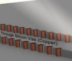 Un nouveau procédé innovant pour réaliser des puces en trois dimensions