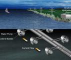 Un premier pas vers la production d'énergie renouvelable grâce au Gulf Stream