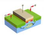 Un transistor supraconducteur à haute température