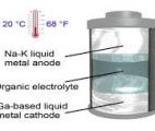 Une batterie à métal liquide à température ambiante