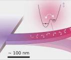 Une nouvelle approche nanomécanique pour l'ordinateur quantique