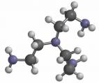 Une nouvelle molécule contre le cancer