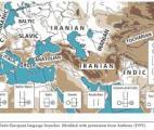 Une vaste étude génétique éclaircit l’origine des langues indo-européennes